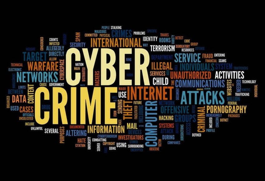 Types of Cyber Crime